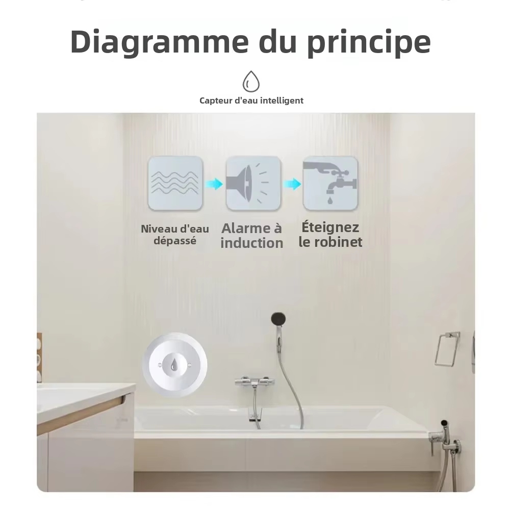 Współpracuje z czujnikiem wody – Water Alarm Sensor recenzja i cena