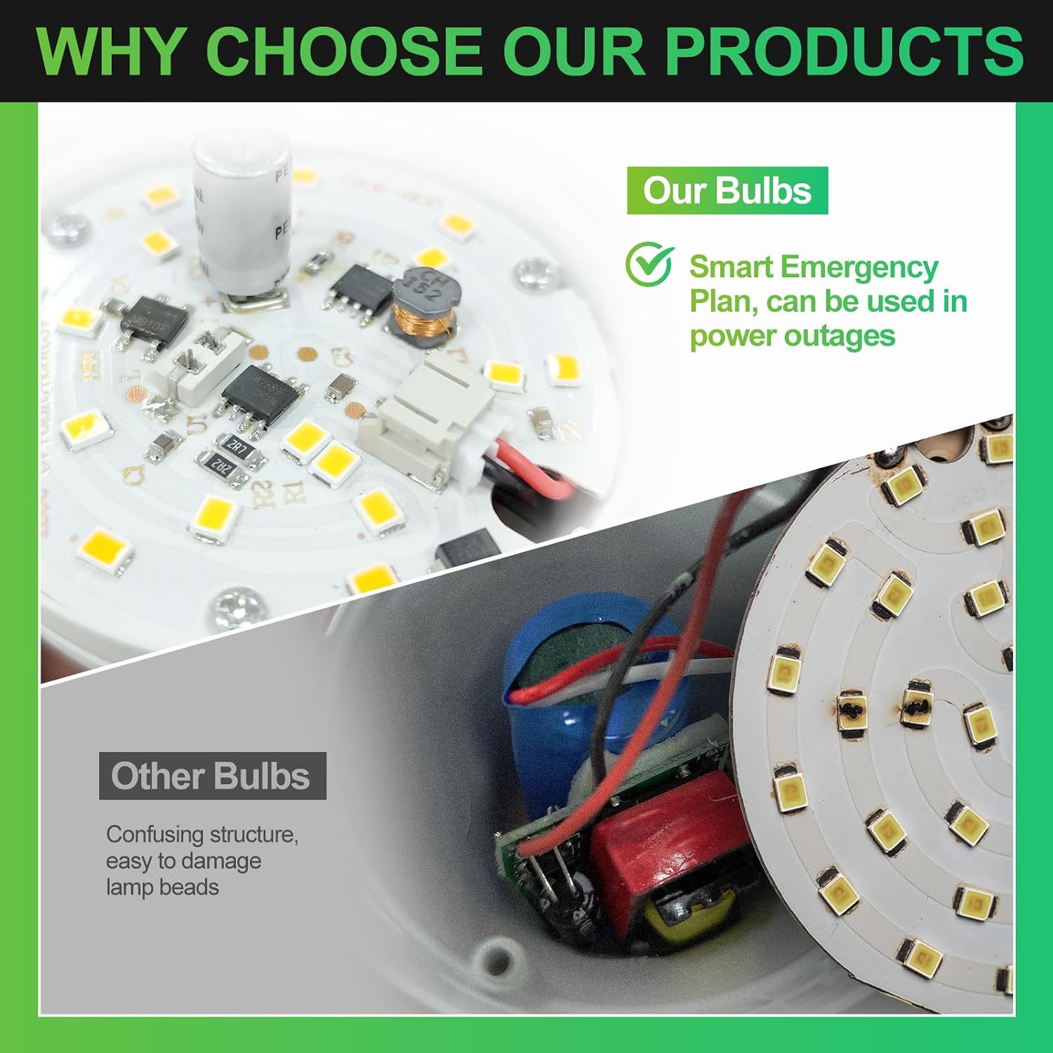 Akumulatorowe lampy awaryjne L – Power Outage Light recenzja i cena
